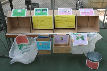 ゴミの分別収集